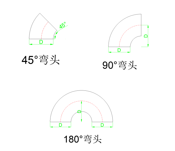 微信截圖_20191130145149.png